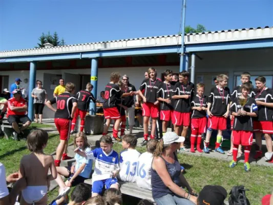 C-Junioren: Mozart-Trophy Salzburg