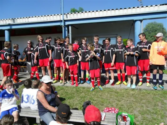 C-Junioren: Mozart-Trophy Salzburg