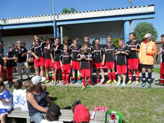 C-Junioren: Mozart-Trophy Salzburg