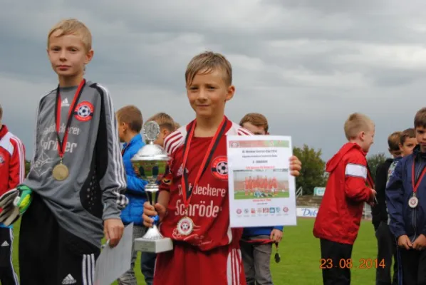 E-Junioren: Wacker Energy Cup