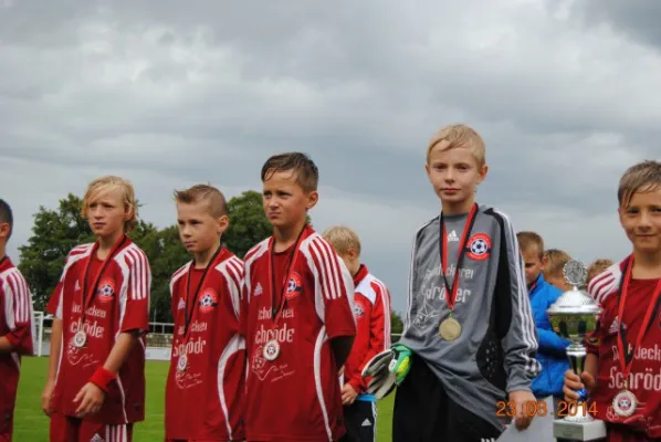 E-Junioren: Wacker Energy Cup