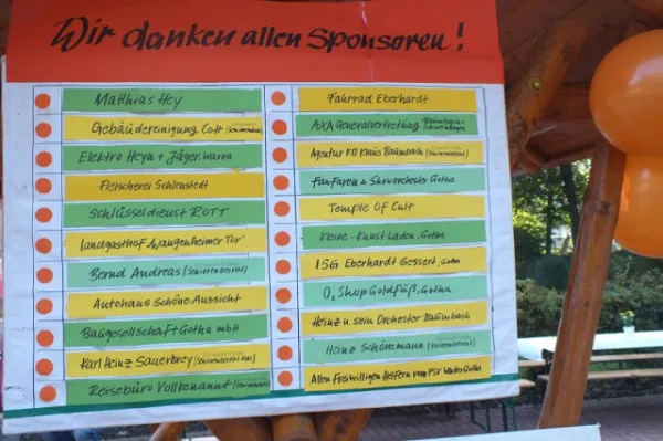 3. Wacker-Familientag