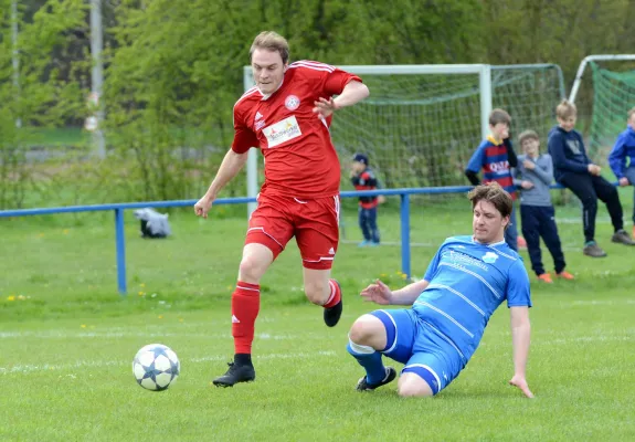 FC Eisenach II-Wacker Gotha