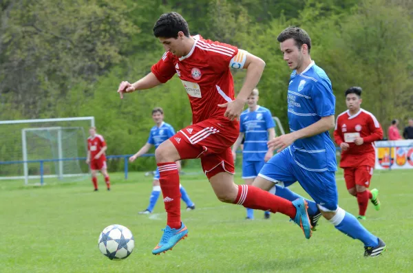 FC Eisenach II-Wacker Gotha