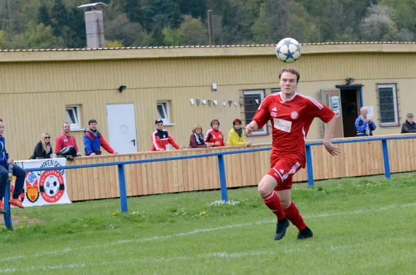 FC Eisenach II-Wacker Gotha