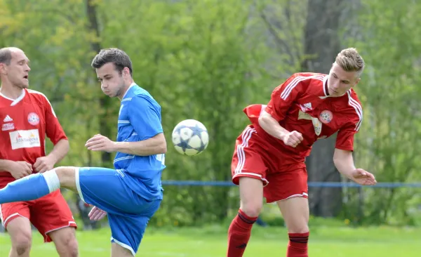 FC Eisenach II-Wacker Gotha