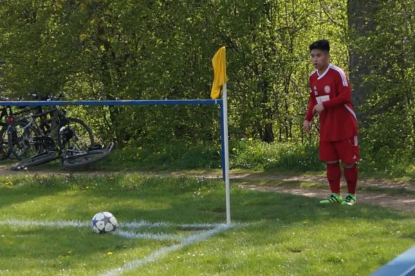 FC Eisenach II-Wacker Gotha
