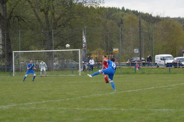 FC Eisenach II-Wacker Gotha