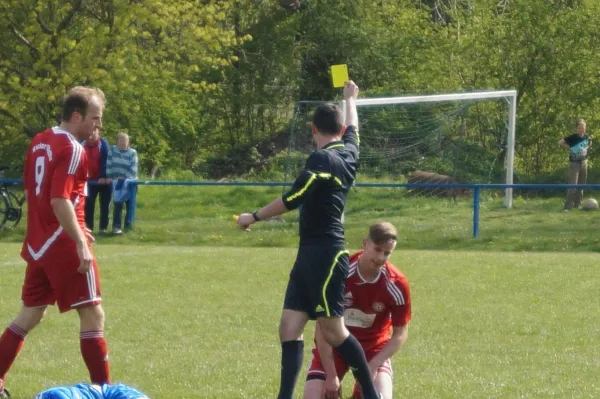 FC Eisenach II-Wacker Gotha