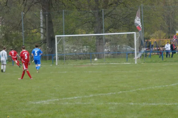 FC Eisenach II-Wacker Gotha