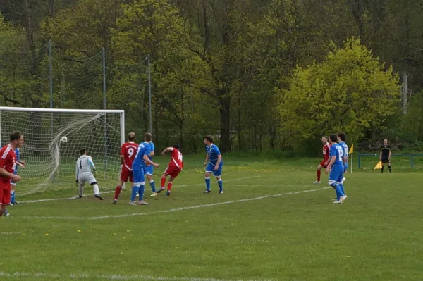 FC Eisenach II-Wacker Gotha
