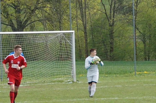 FC Eisenach II-Wacker Gotha