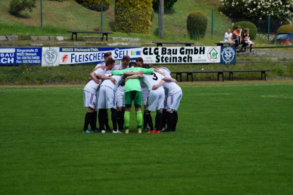 SG SV Steinach-Wacker Gotha