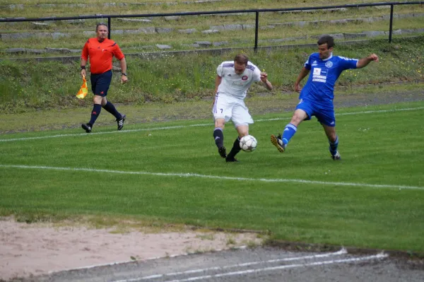 SG SV Steinach-Wacker Gotha