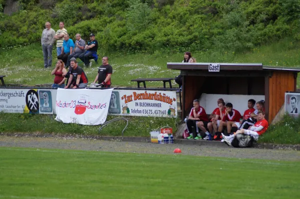 SG SV Steinach-Wacker Gotha