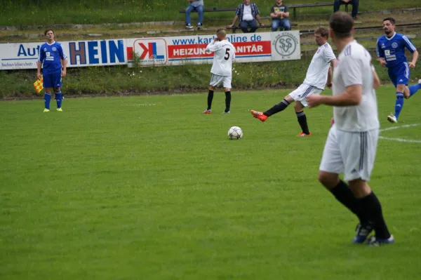 SG SV Steinach-Wacker Gotha