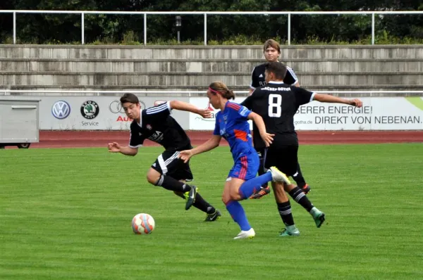30.07.2016 FSV Wacker 03 Gotha vs. FF USV Jena
