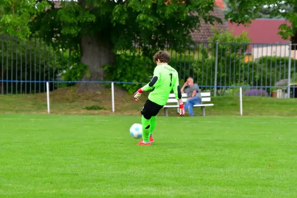 06.06.2026 FC Eisenach vs. FSV Wacker 03 Gotha