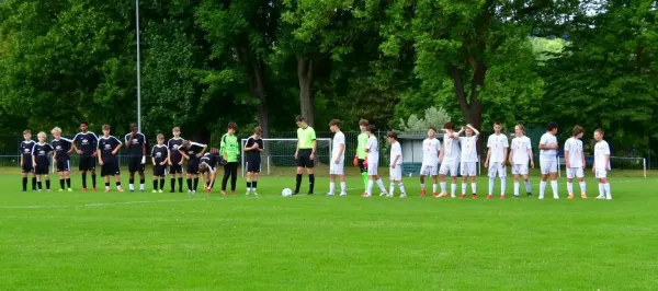 06.06.2026 FC Eisenach vs. FSV Wacker 03 Gotha